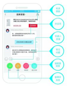 环信联合Gartner发布《下一代客户服务软件趋势报告》 洞察未来，引领服务变革